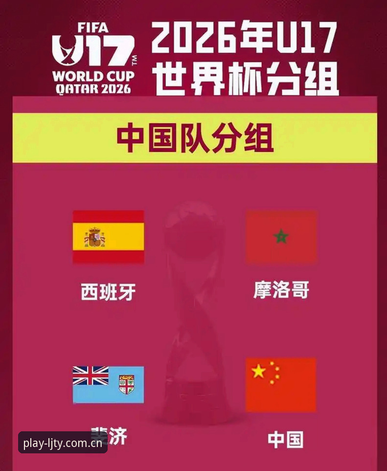U17世界杯抽签结果出炉：中国男女足分档对比——西班牙vs斐济，美国vs萨摩亚的悬念较量