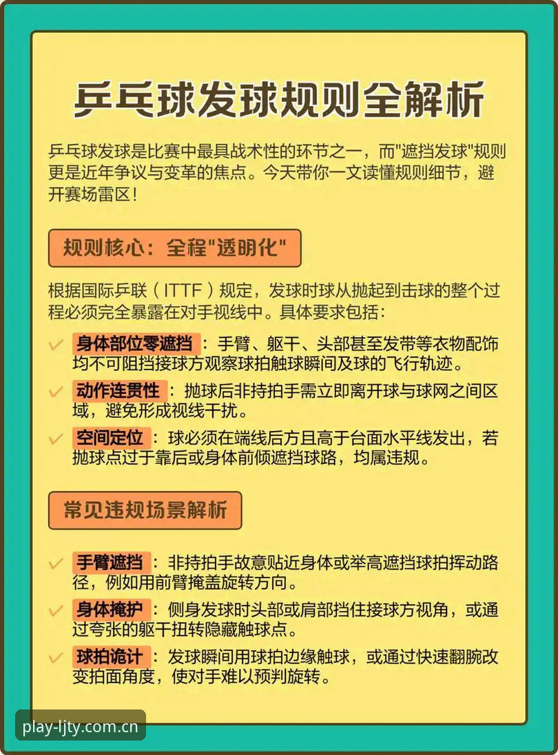 5个乐竞体育娱乐常见问题与突破性解决方案