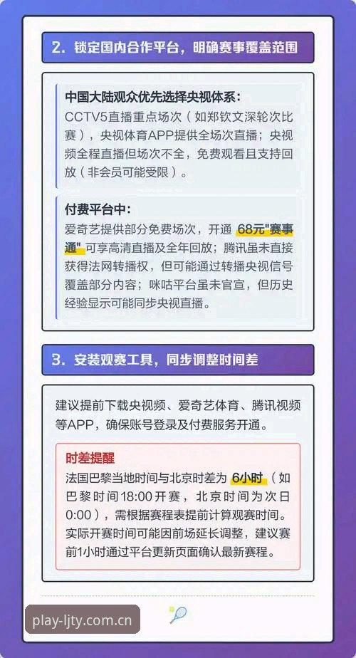 资深用户分享法网观赛体验：中国金花表现与平台使用心得